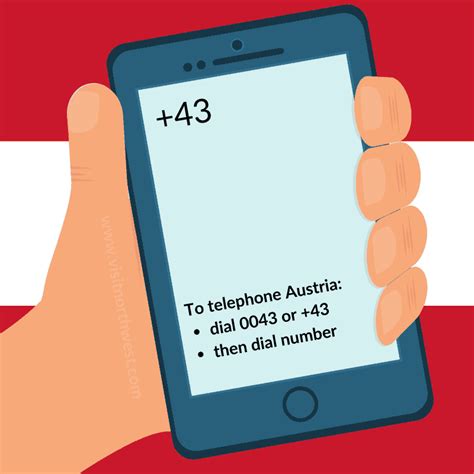 austrian phone number 43.